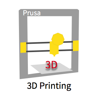 Baulen School: Aprende 3D Printing, Impresión 3D Canarias